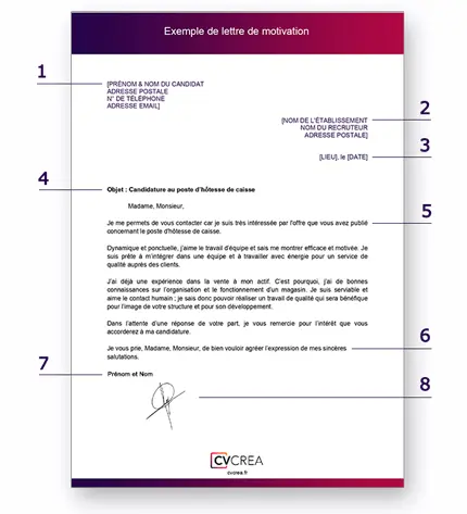 lettre de motivation parcoursup